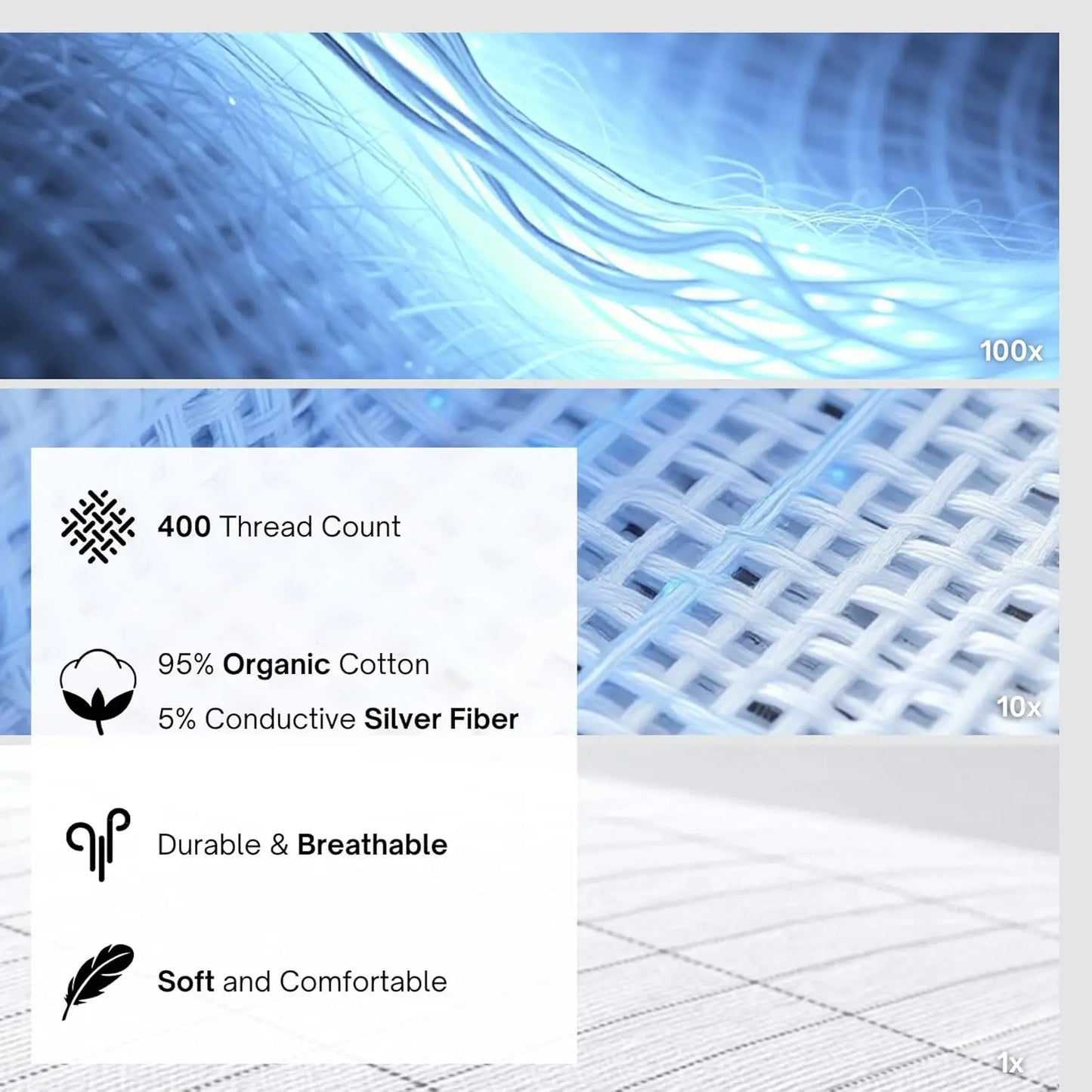 Sábanas de conexión a tierra con 10% Hilo de plata y 90% Algodón