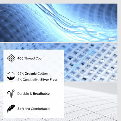 Sábanas de conexión a tierra con 10% Hilo de plata y 90% Algodón